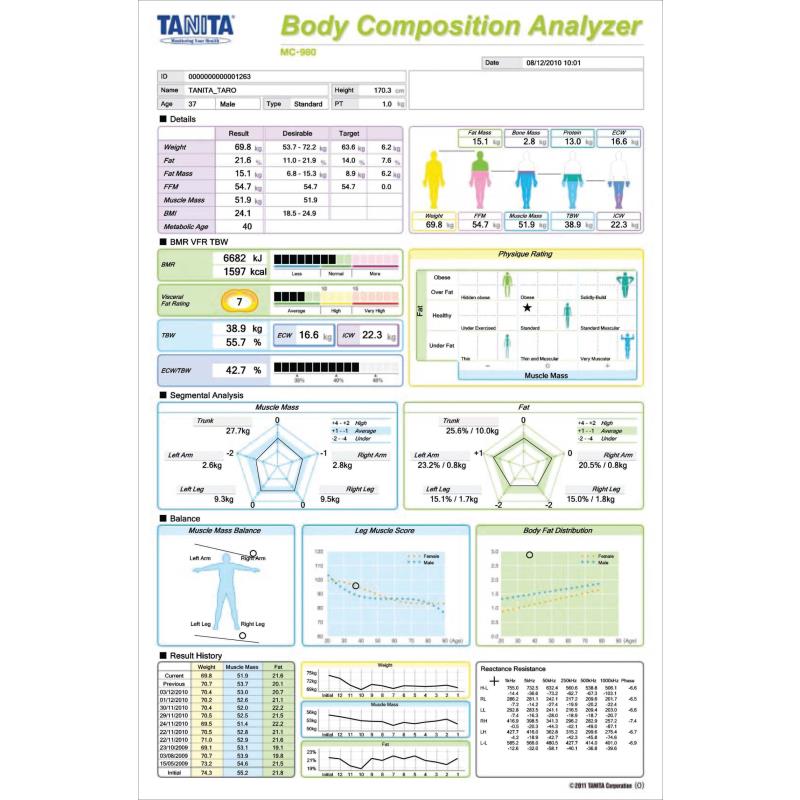 Tanita 300 kg, Medical Grade Segmental Body Composition Analyzer, MC-980MA